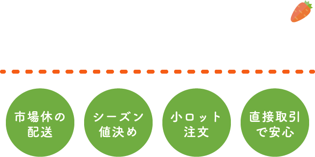 確実にスピード配送